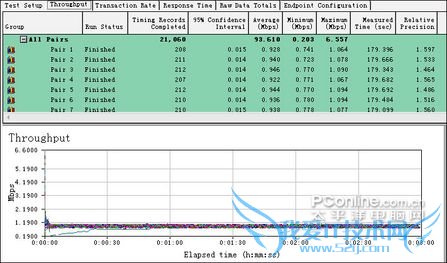 ZXR10 1024 ZXR10 1024