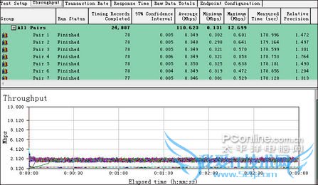 ZXR10 1024 ZXR10 1024