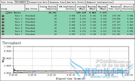 ZXR10 1024 ZXR10 1024