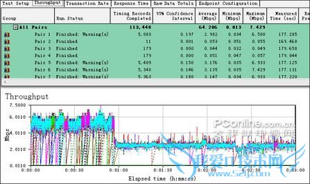 ZXR10 1024 ZXR10 1024