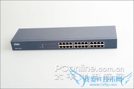 ZXR10 1024 ZXR10 1024