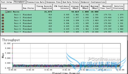 ZXR10 1024 ZXR10 1024