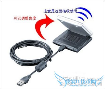 WLI-U2-G54HG WLI-U2-G54HG