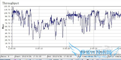TOTOLINK N500UA TOTOLINK N500UA