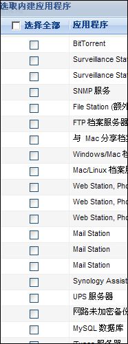 Synology DS409slim Synology DS409slim