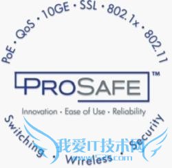 ProSafe 无线管理系统 ProSafe 无线管理系统
