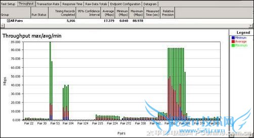 Billion Biguard R1000
