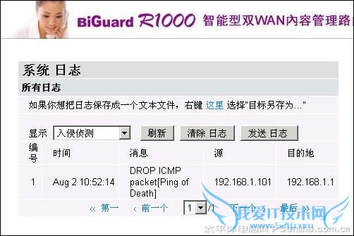 Billion Biguard R1000