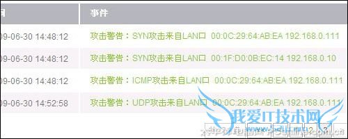 D-Link DI-7200 D-Link DI-7200