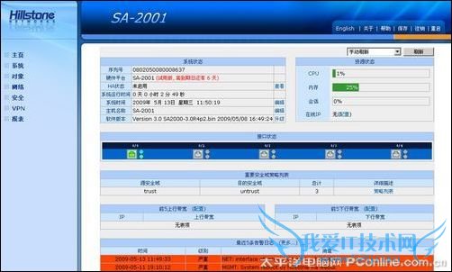 Hillstone SA-2001A Hillstone SA-2001A