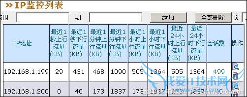 Hillstone SA-2001A Hillstone SA-2001A
