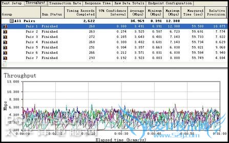 10 PAIRS有线到无线 10 PAIRS有线到无线