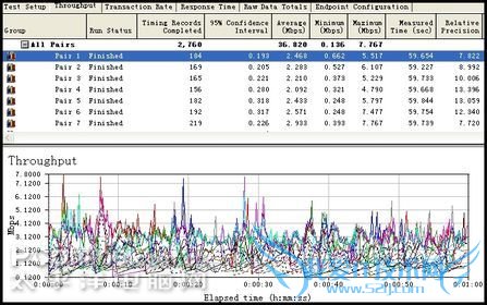 20 PAIRS 双向传输 20 PAIRS 双向传输
