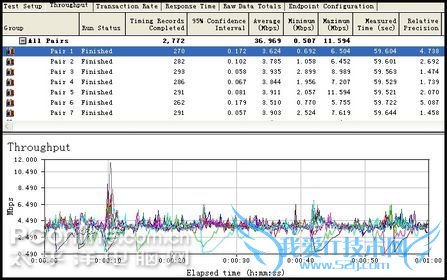 10 PAIRS无线到有线 10 PAIRS无线到有线