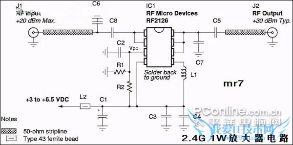 功率放大器 功率放大器