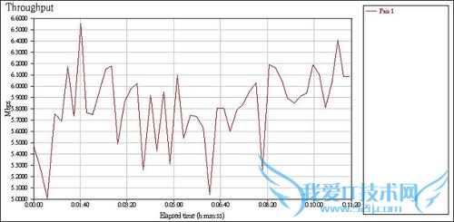 30公里无线 30公里无线