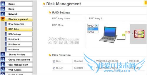 Buffalo LinkStation Mini Buffalo LinkStation Mini