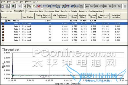 LANTOWLAN30PAIR LANTOWLAN30PAIR