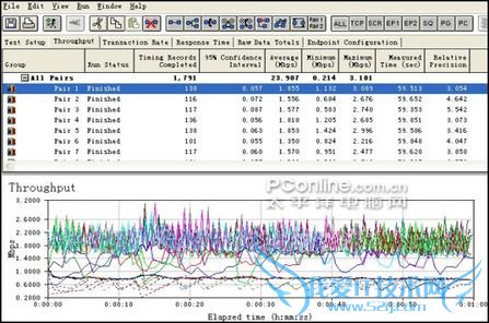 双向10piar 双向10piar