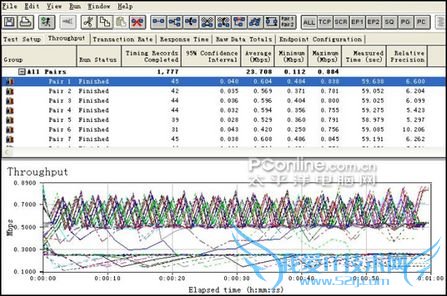双向30piar 双向30piar