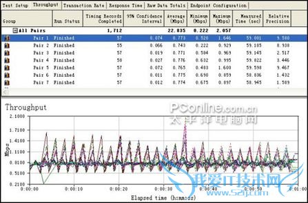 WLANTOLAN30PAIR WLANTOLAN30PAIR