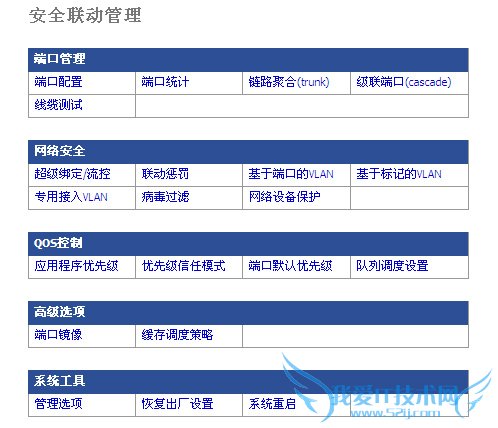 飞鱼星ANS 飞鱼星ANS
