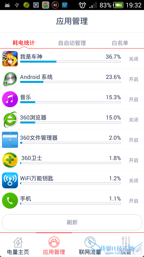 nubia繤ʲô ţֻnubia繤ʡ繥