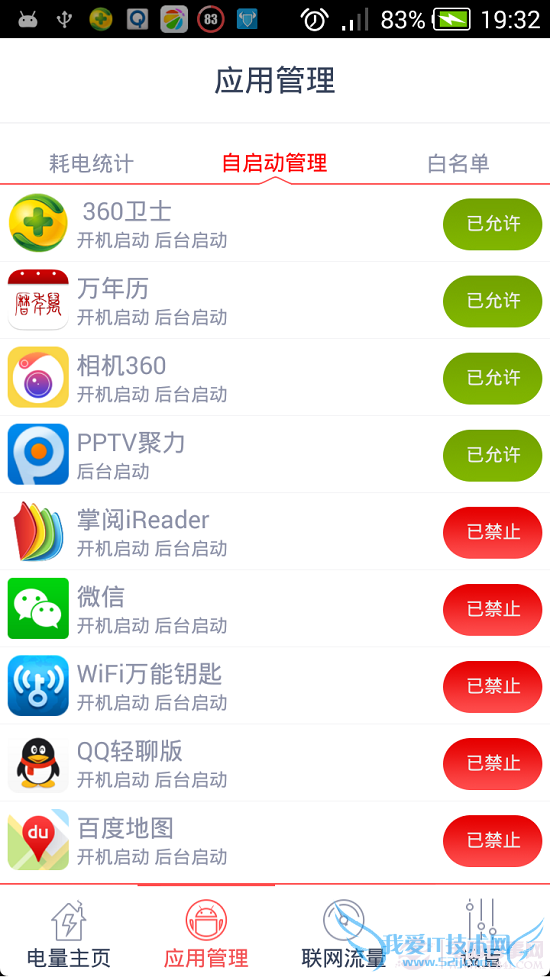 nubia繤ʲô ţֻnubia繤ʡ繥