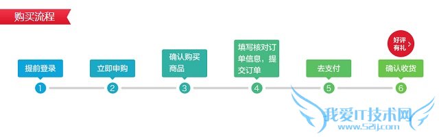 ΪMate 8ô򣿻ΪMate8ԤԼ