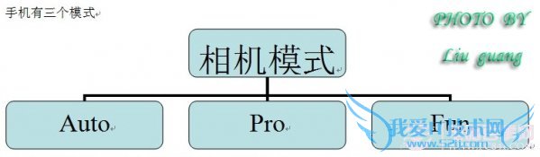 nubiaôãپͨnubia̳