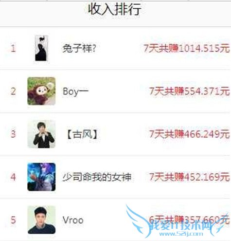 һԪ׬appô һԪ׬ô׬Ǯ