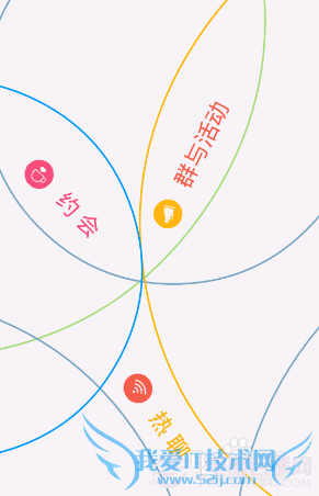 手机QQ热聊怎么用?QQwifi热聊加入方法