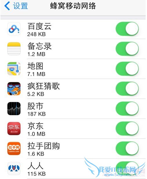 iOS7ƶ¹