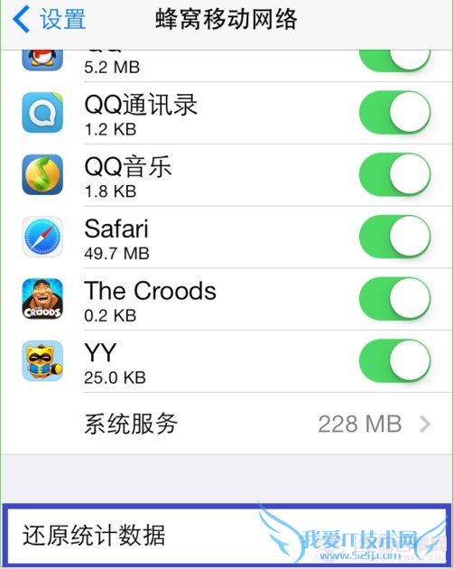 iOS7ƶ¹