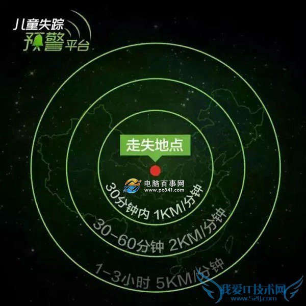 微信儿童失踪预警是什么 微信儿童失踪预警平台怎么用