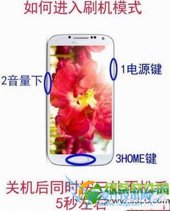 S4 I9500ˢRecoveryˢͼĽ̳6