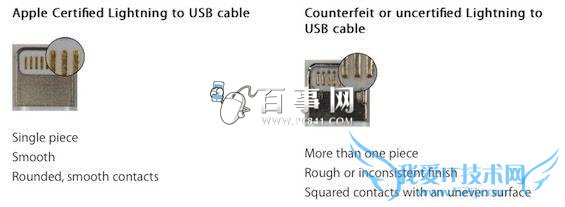 Lightningʲô Lightningٱ3