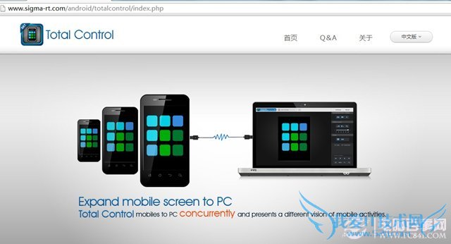 用鼠标代替手指 你想试试吗?