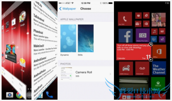 iOSAndroidWP˭  ֻϵͳϸԱ