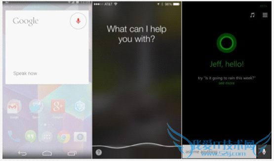 iOSAndroidWP˭  ֻϵͳϸԱ