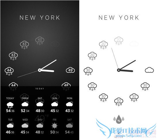 Climate Clock天气与时钟完美结合 电脑我爱IT技术网