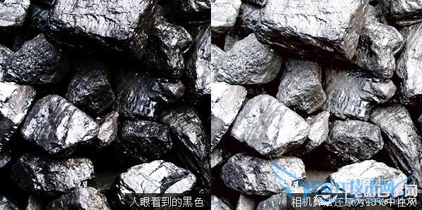 算法默认还原为18%灰度