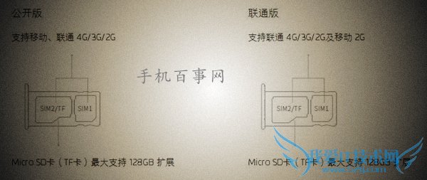 Pro 5ôװ Pro 5 simװͼĽ̳