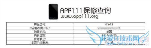 ôƻiPhone/iPadۺָ(3)