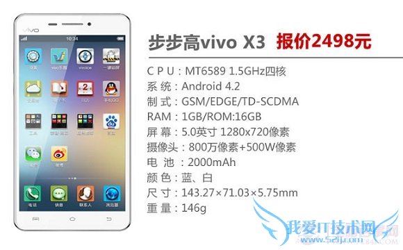 Vivo X3ֻƼ