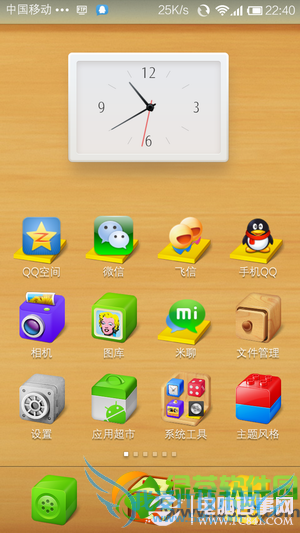 С2A/2Sͨߴݽ̳ ҰIT