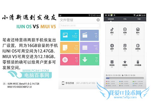 IUNI OS和MIUI V5可用空间对比