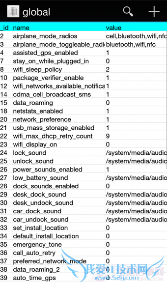 ģʽôʹWiFiģʽʹWiFi̳