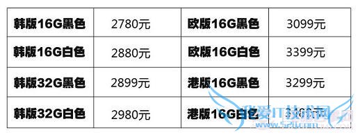 三星i9220智能手机版本