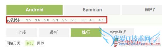 ֻΰװAPKӦý̳ Сײ׿ϵͳ̳